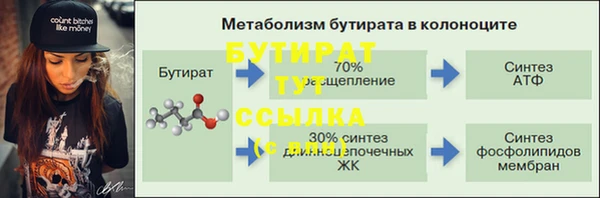 эйфоретик Абаза